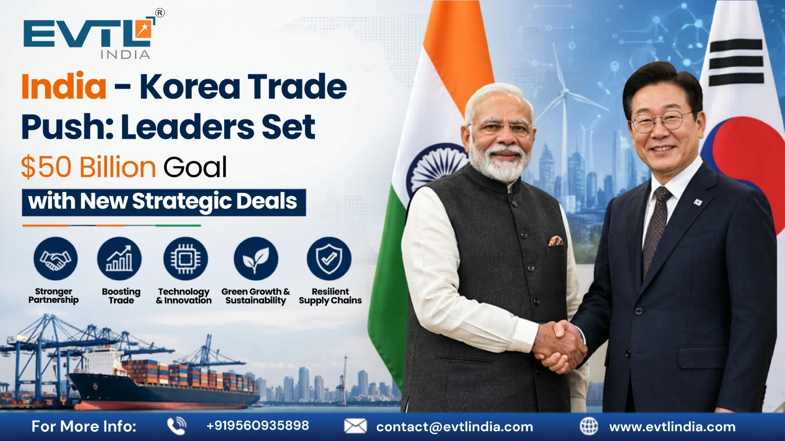 India–Korea Trade Push: Leaders Set $50 Billion Goal with New Strategic Deals